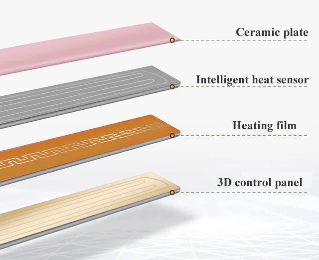 New In Electric Hair Brushes Professional Straightening Brush Hair Comb for Women Hair Straightener Hair Curler Hairbrush