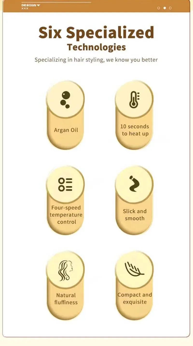 Professional Hair Straightener Curling Iron Ceramic Flat Iron Negative Ion Wide Plate Temperature Adjustable Hair Straightener